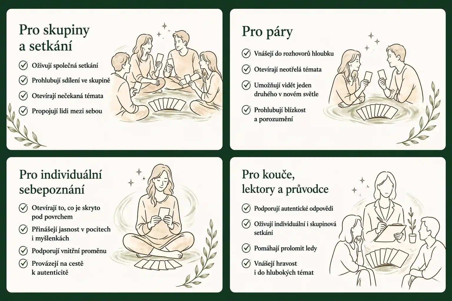 Čtyři způsoby využití komunikačních karet Zrcadlové mosty pro skupiny, páry, individuální sebepoznání a kouče